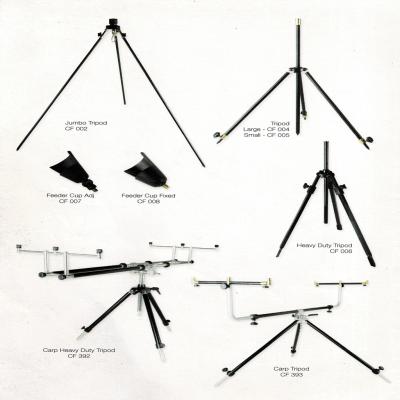 Pods 1