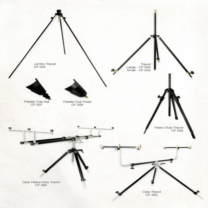 Pods 1